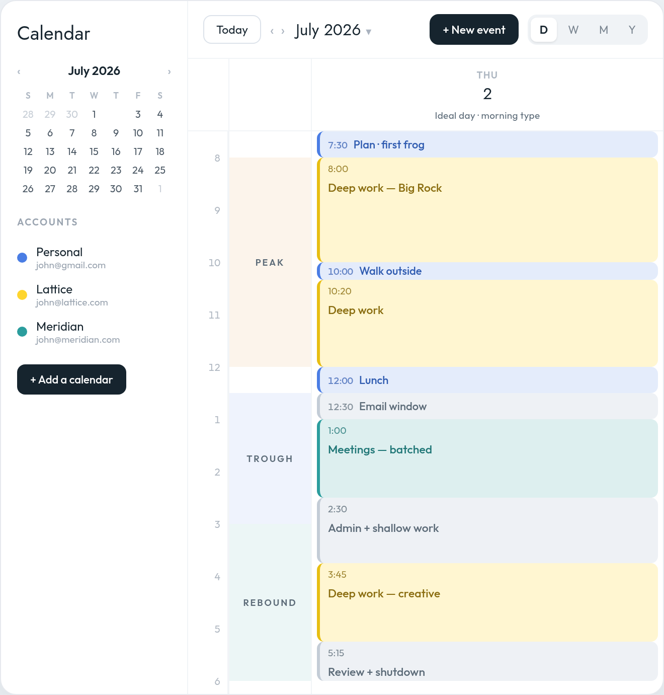 A day-view calendar for a morning type: deep-work blocks in the morning peak, a batched email window and client meetings in the afternoon trough, admin and shutdown in the rebound — annotated with a Peak / Trough / Rebound energy rail.